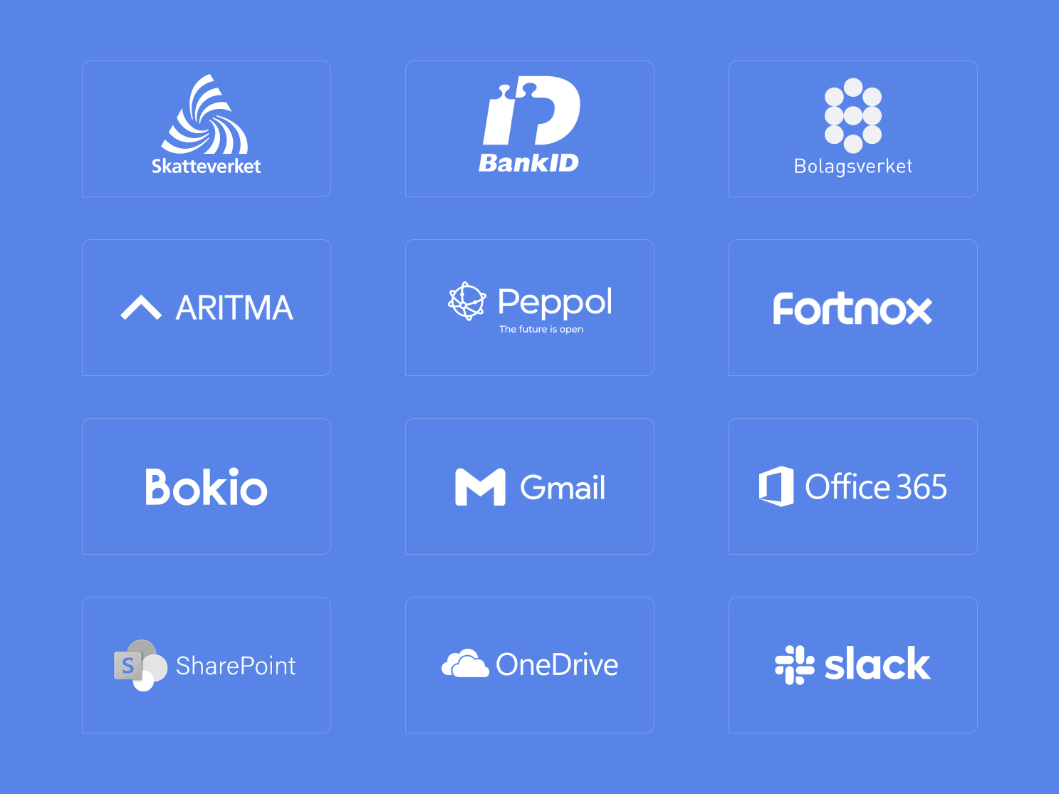 Vita logotyper för Helpios integrationer – Skatteverket, BankID, Bolagsverket, Aritma, Peppol, Fortnox, Bokio, Gmail, Office 365, SharePoint, OneDrive och Slack – i kort på blå bakgrund